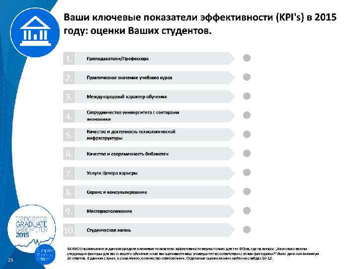 1. 2. 3. 4. 5. 6. 7. 8. 9. 10. 23 ВАЖНОЕ примечание: в