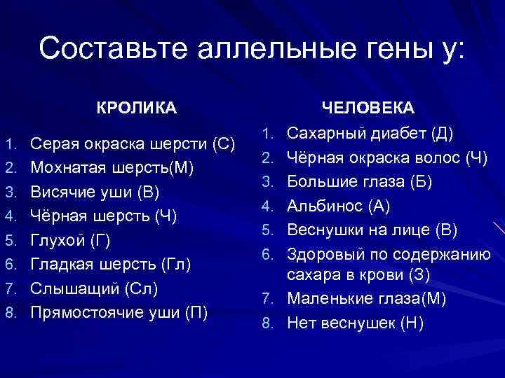 Составьте аллельные гены у: КРОЛИКА 1. Серая окраска шерсти (С) 2. Мохнатая шерсть(М) 3.