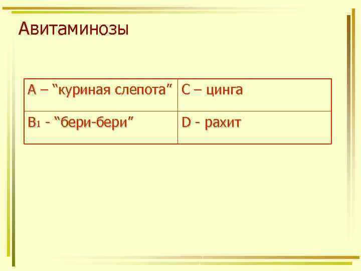 Авитаминозы А – “куриная слепота” C – цинга В 1 - “бери-бери” D -