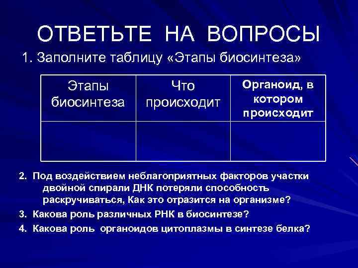 ОТВЕТЬТЕ НА ВОПРОСЫ 1. Заполните таблицу «Этапы биосинтеза» Этапы биосинтеза Что происходит Органоид, в