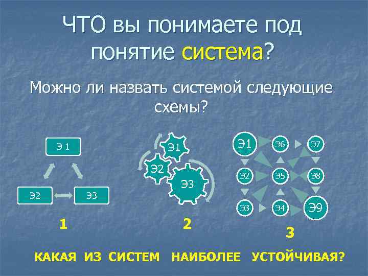 Что понимают под презентацией