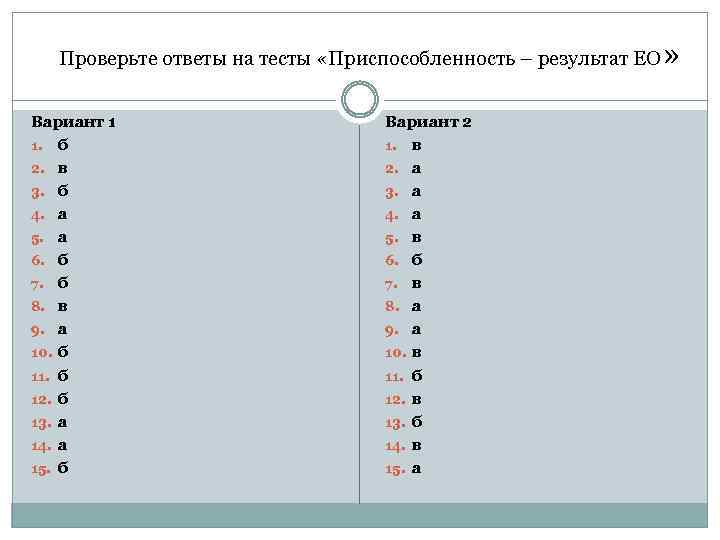 Проверьте ответы на тесты «Приспособленность – результат ЕО Вариант 1 1. б 2. в