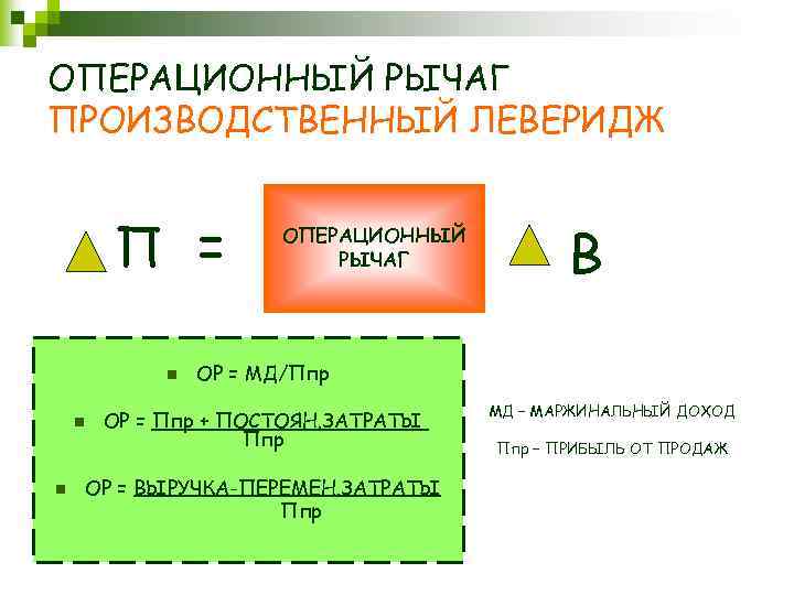 ОПЕРАЦИОННЫЙ РЫЧАГ ПРОИЗВОДСТВЕННЫЙ ЛЕВЕРИДЖ П = n n n ОПЕРАЦИОННЫЙ РЫЧАГ В ОР =