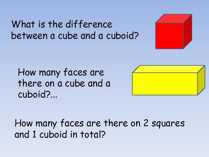 What is the difference between a cube and a cuboid? How many faces are