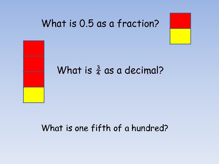 What is 0. 5 as a fraction? What is ¾ as a decimal? What