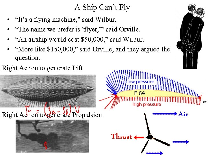 A Ship Can’t Fly • • “It’s a flying machine, ” said Wilbur. “The