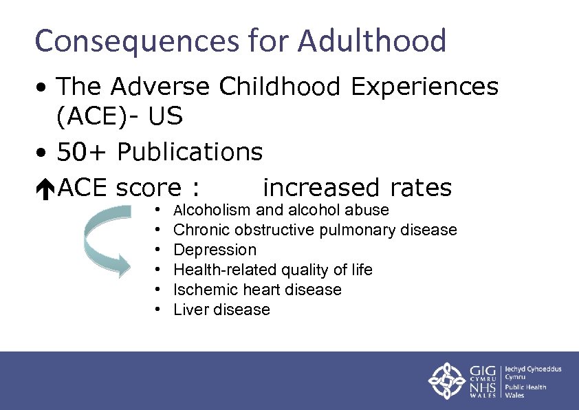 Consequences for Adulthood • The Adverse Childhood Experiences (ACE)- US • 50+ Publications éACE