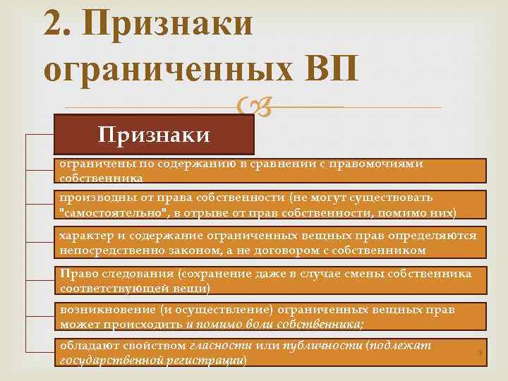 2. Признаки ограниченных ВП Признаки ограничены по содержанию в сравнении с правомочиями собственника производны