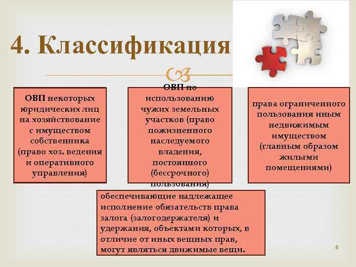 4. Классификация ОВП по ОВП некоторых использованию права ограниченного юридических лиц чужих земельных пользования
