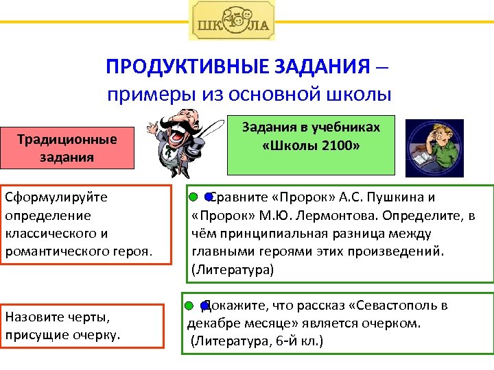 ПРОДУКТИВНЫЕ ЗАДАНИЯ – примеры из основной школы Традиционные задания Сформулируйте определение классического и романтического