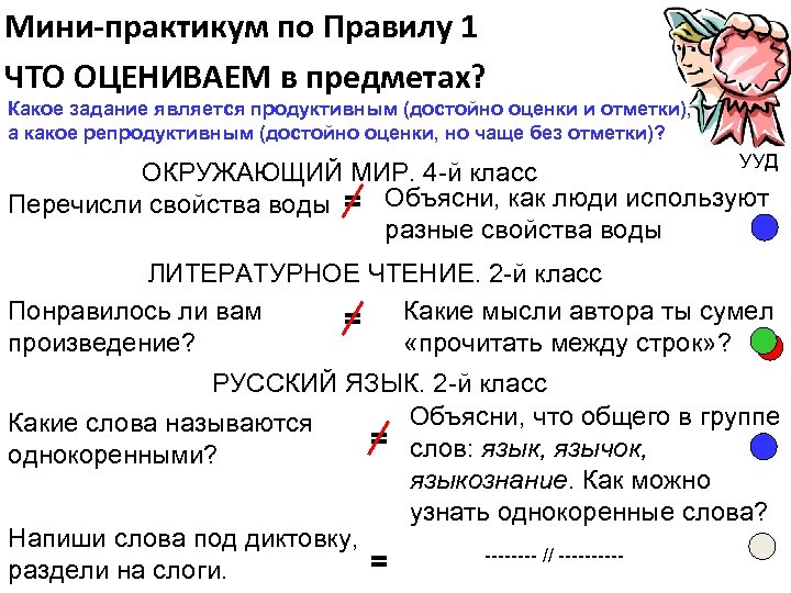 Мини-практикум по Правилу 1 ЧТО ОЦЕНИВАЕМ в предметах? Какое задание является продуктивным (достойно оценки