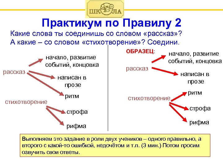 Практикум по Правилу 2 Какие слова ты соединишь со словом «рассказ» ? А какие