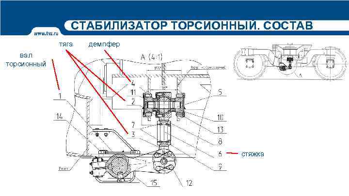 СТАБИЛИЗАТОР ТОРСИОННЫЙ. СОСТАВ тяга демпфер вал торсионный стяжка 