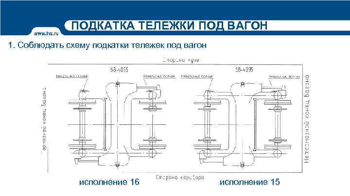 Укажите число вагонов прикрытия по схеме а от вагонов занятых личным составом эшелона