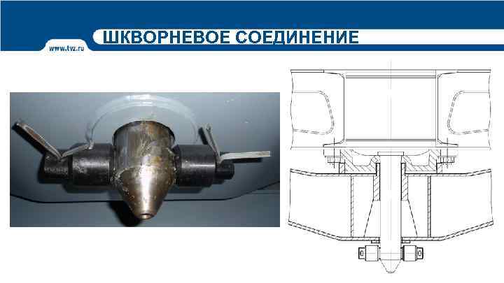 ШКВОРНЕВОЕ СОЕДИНЕНИЕ 