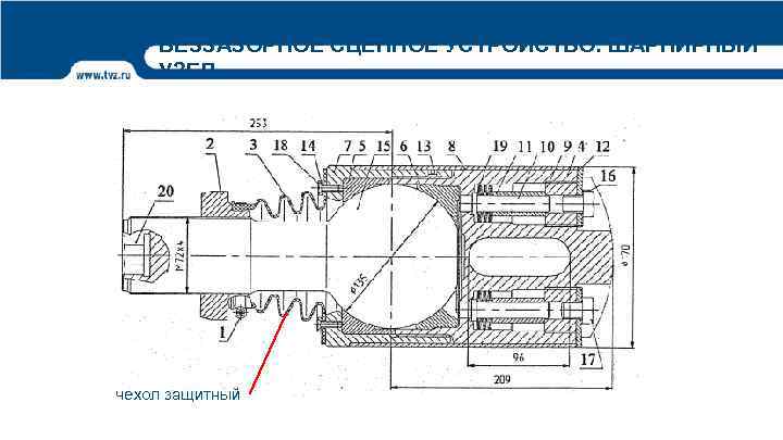 БЕЗЗАЗОРНОЕ СЦЕПНОЕ УСТРОЙСТВО. ШАРНИРНЫЙ УЗЕЛ чехол защитный 