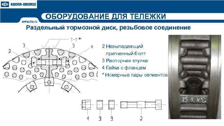 Система раздельного торможения колес дастер