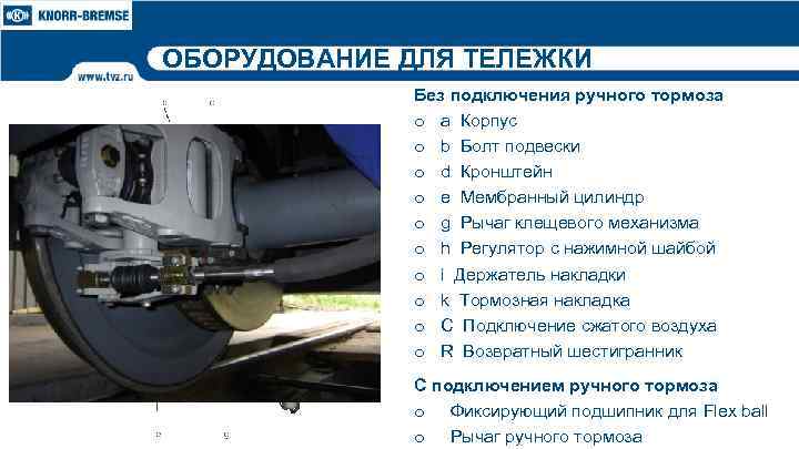 ОБОРУДОВАНИЕ ДЛЯ ТЕЛЕЖКИ Без подключения ручного тормоза o a Корпус o b Болт подвески