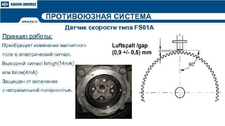 ПРОТИВОЮЗНАЯ СИСТЕМА Датчик скорости типа FS 01 A Принцип работы: Преобразует изменения магнитного поля