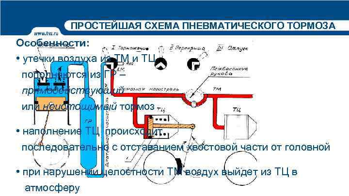 Тц саларьево схема