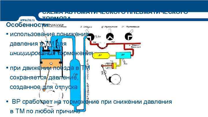 Схема тормозов лачетти