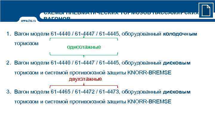 СХЕМЫ ПНЕВМАТИЧЕСКИХ ТОРМОЗОВ ПАССАЖИРСКИХ ВАГОНОВ 1. Вагон модели 61 -4440 / 61 -4447 /