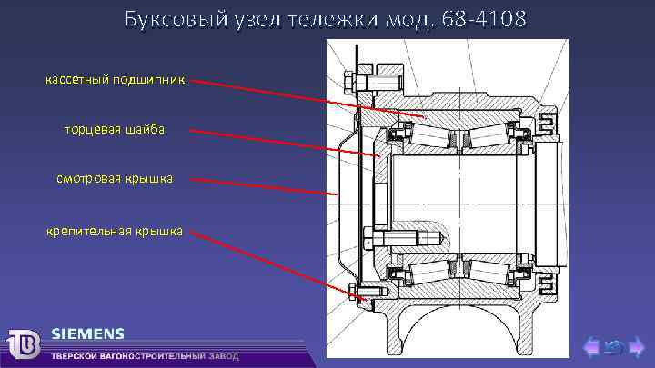 Буксовый узел тележки мод. 68 -4108 кассетный подшипник торцевая шайба смотровая крышка крепительная крышка