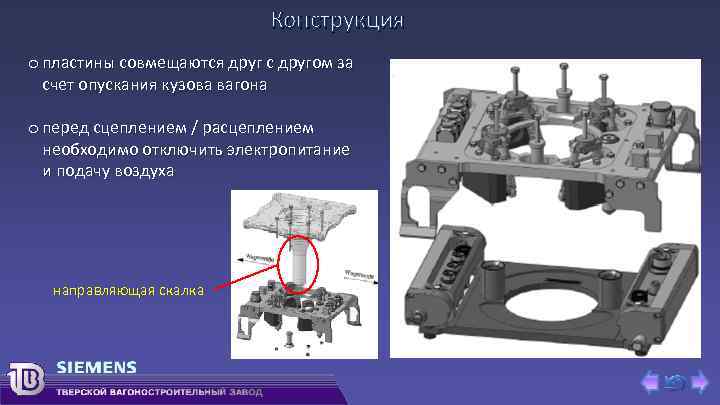 Конструкция o пластины совмещаются друг с другом за счет опускания кузова вагона o перед