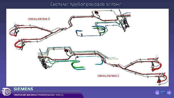 Система трубопроводов вагона конец вагона 2 конец вагона 1 