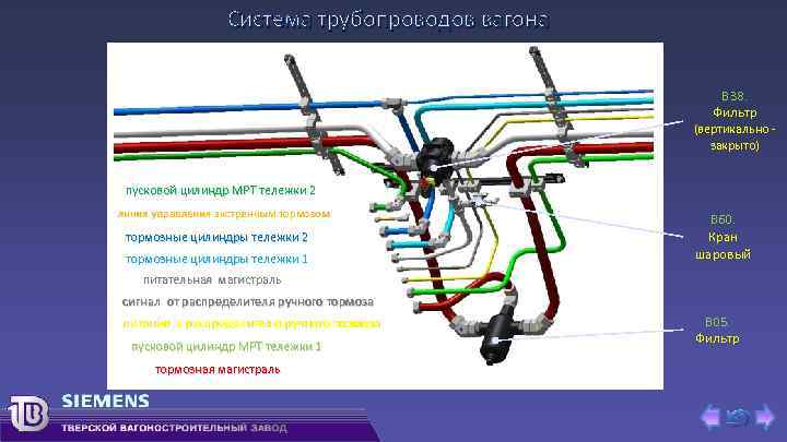 Система трубопроводов вагона B 38. Фильтр (вертикально закрыто) пусковой цилиндр МРТ тележки 2 линия