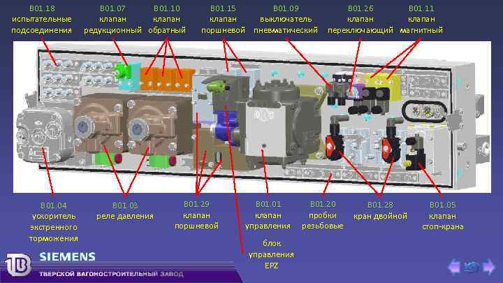 B 01. 18 испытательные подсоединения B 01. 04 ускоритель экстренного торможения B 01. 07