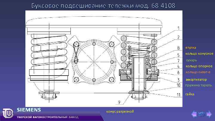 Буксовое подвешивание тележки мод. 68 -4108 втулка кольцо конусное сухарь кольцо опорное кольцо охват-е