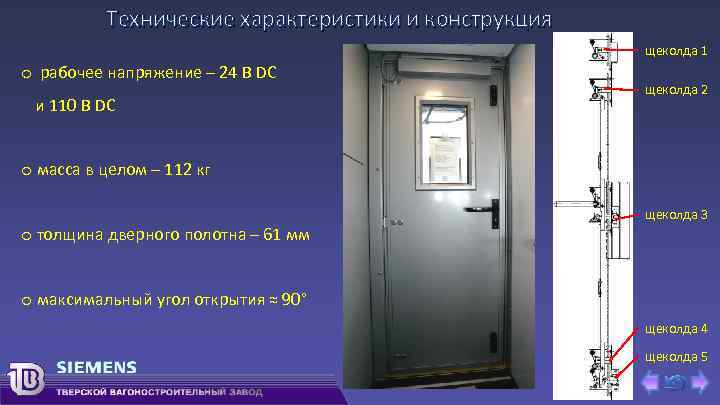 Технические характеристики и конструкция щеколда 1 o рабочее напряжение – 24 В DC и