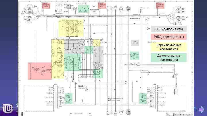 UIC компоненты РЖД компоненты Переключающие компоненты Двухсистемные компоненты 