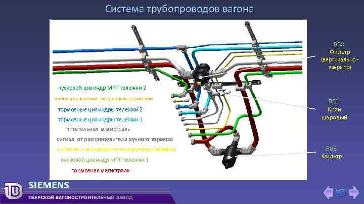 Система трубопроводов вагона B 38. Фильтр (вертикально закрыто) пусковой цилиндр МРТ тележки 2 линия