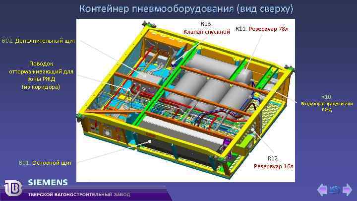 Контейнер пневмооборудования (вид сверху) R 13. Клапан спускной R 11. Резервуар 78 л В