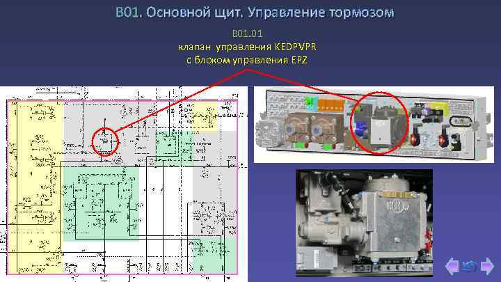 В 01. Основной щит. Управление тормозом B 01. 01 клапан управления KEDPVPR с блоком