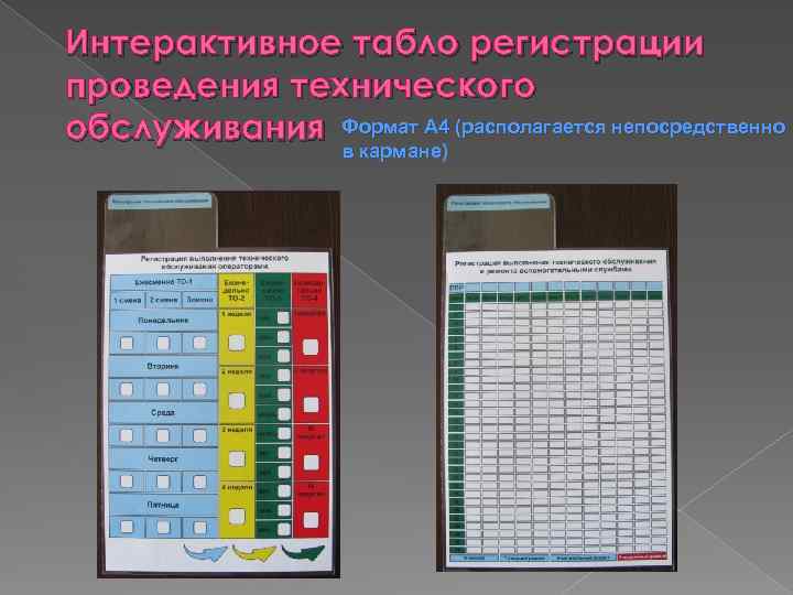 Интерактивное табло регистрации проведения технического обслуживания Формат А 4 (располагается непосредственно в кармане) 