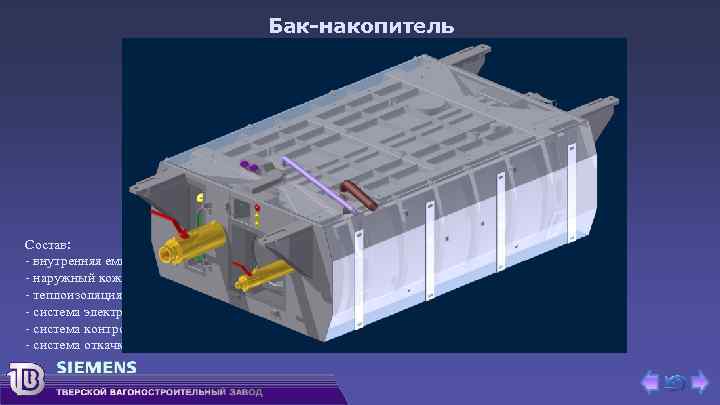 Бак-накопитель Состав: - внутренняя емкость с элементами подвески; - наружный кожух; - теплоизоляция внутренней