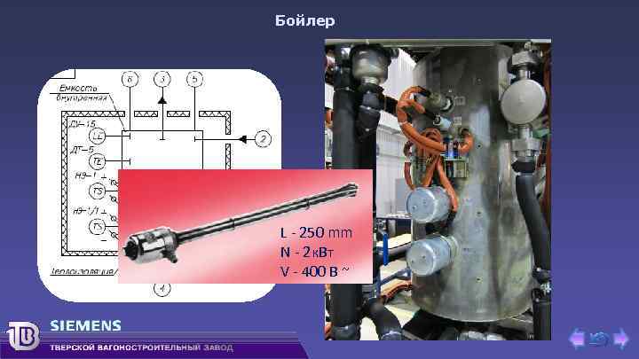 Бойлер L - 250 mm N - 2 к. Вт V - 400 В