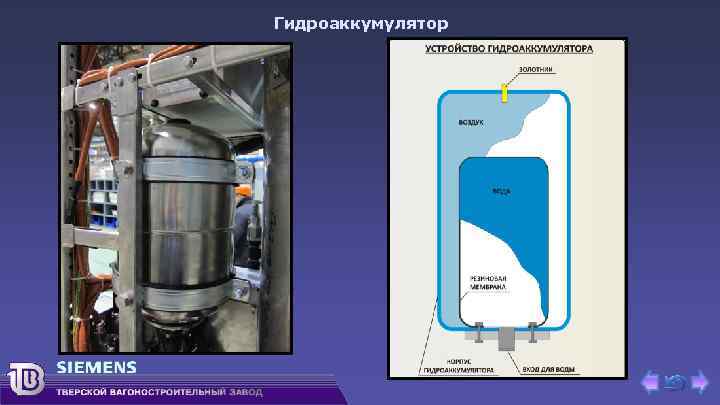 Гидроаккумулятор 