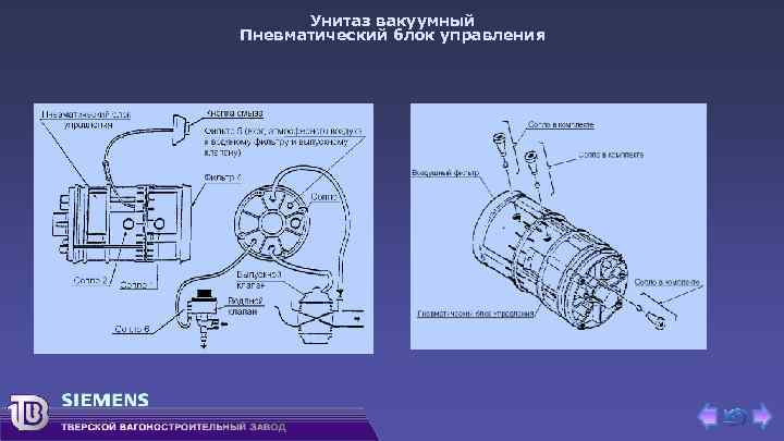 Унитаз вакуумный Пневматический блок управления 
