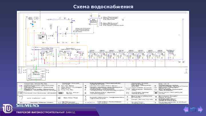 Схема водоснабжения 