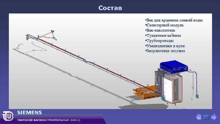 Состав • Бак для хранения свежей воды • Санитарный модуль • Бак-накопитель • Туалетные