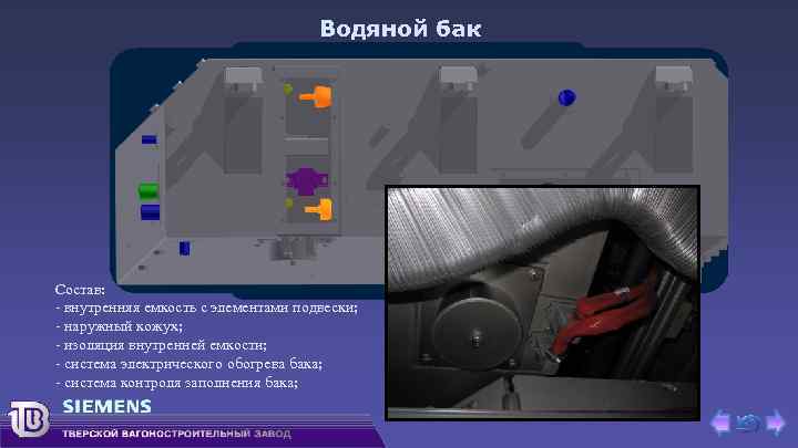 Водяной бак Состав: - внутренняя емкость с элементами подвески; - наружный кожух; - изоляция