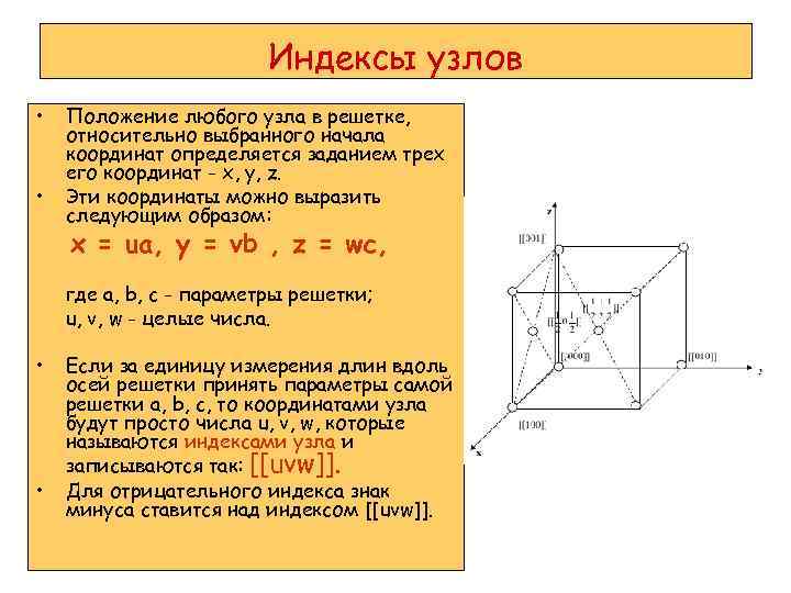 Направление плоскостей. Индексы узлов, рядов и плоскостей решетки. Индекс узла. Индексы узлов кристаллической решетки. Индексы узла в начале координат.