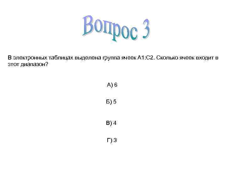 В электронных таблицах выделена группа ячеек