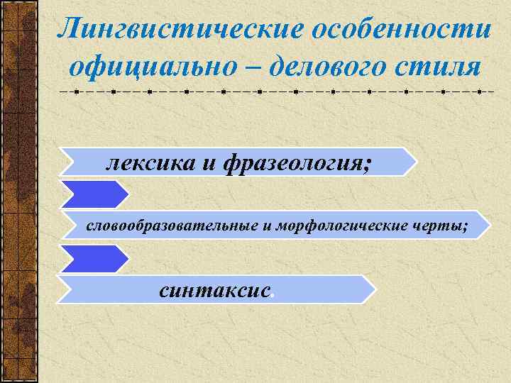 Лингвистические особенности официально – делового стиля лексика и фразеология; словообразовательные и морфологические черты; синтаксис.