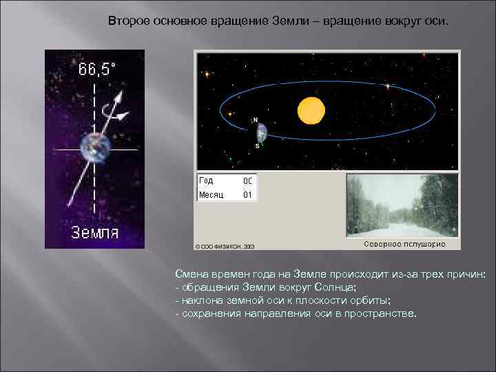 Второе основное вращение Земли – вращение вокруг оси. Смена времен года на Земле происходит