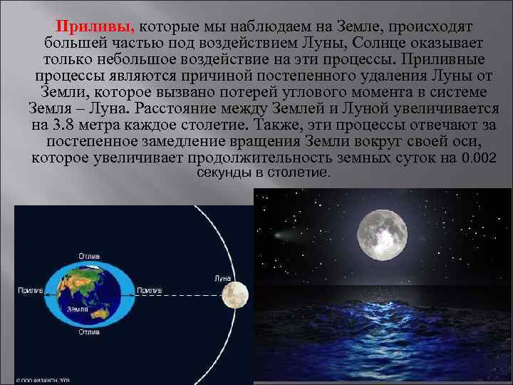 Презентация солнечная система земля луна